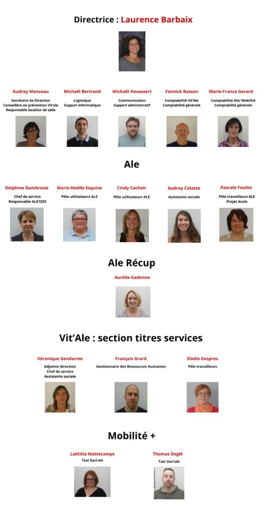 L'équipe - ALE - Tournai - Pecq